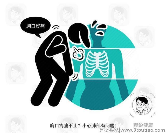 肺癌大多数是“拖”出来？一旦有这4种异常，劝你及时做个检查