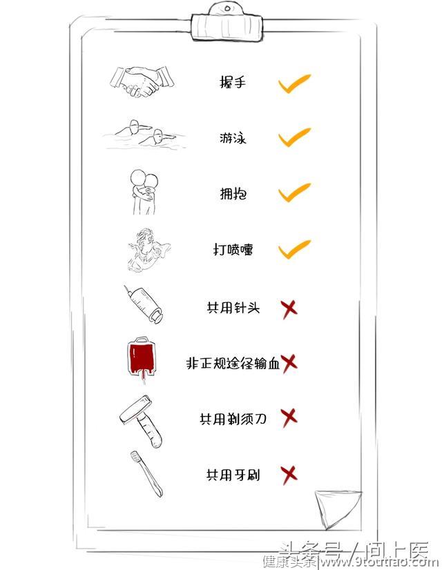 乙肝究竟是怎么回事，医学漫画告诉你！