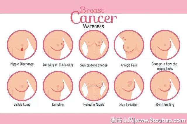 医生都知道的这一招，让你自己就能发现早期乳腺癌