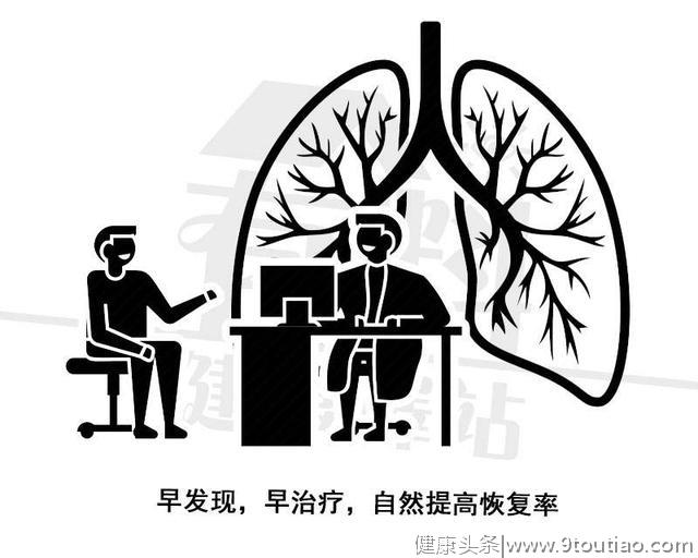 为何肺癌一发现，就是晚期？不想被死神“带走”，这件事早做早好