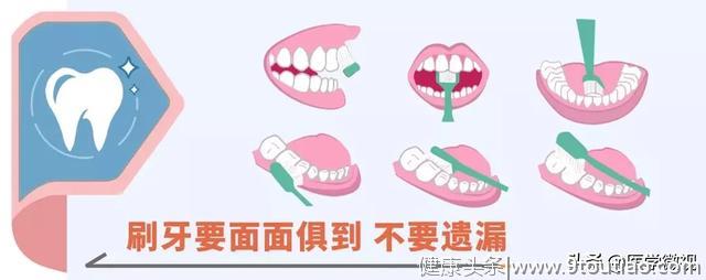 牙龈出血、蛀牙、牙周病？学会这3招，预防口腔疾病