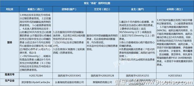 男性勃起失败，“不行”怎么办？尝试5个方法，有效再战36小时