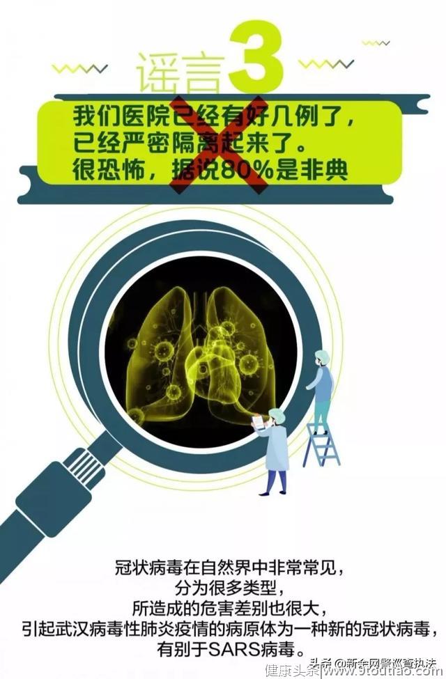 关于武汉病毒性肺炎，这5大谣言千万别信！
