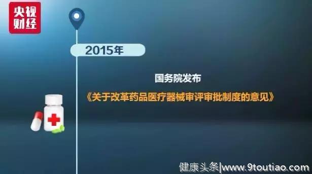 价格大幅直降！国产“抗癌药”上市再提速，除了利好还有个大风口