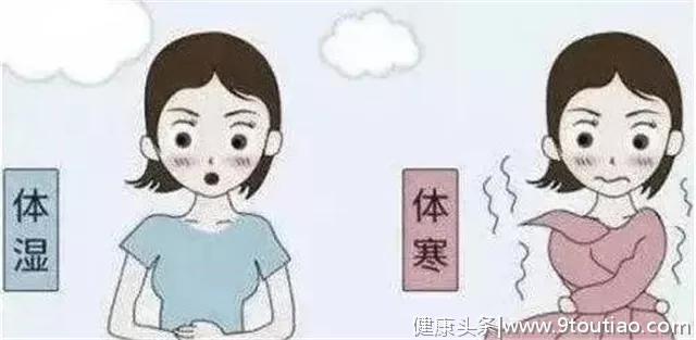 养生怎么灸？艾灸的时间、频率、强度如何掌握？