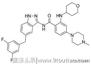 重磅：“不限癌种”抗癌药恩曲替尼上市，有效率超70%