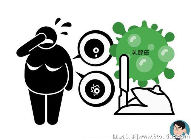 这4种癌症或有遗传风险，家中若有人得了，需提高警惕，加强筛查