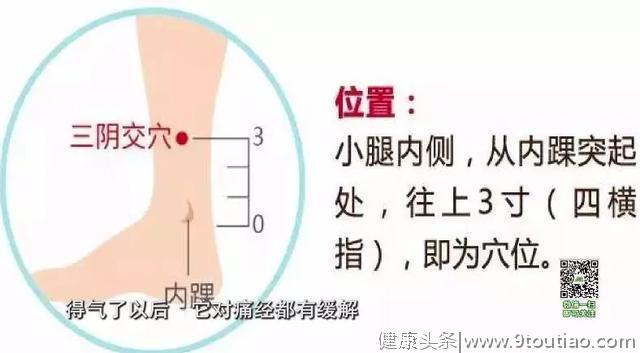 疫情之下，未病先防！中医保健5大要穴，按摩手法有讲究