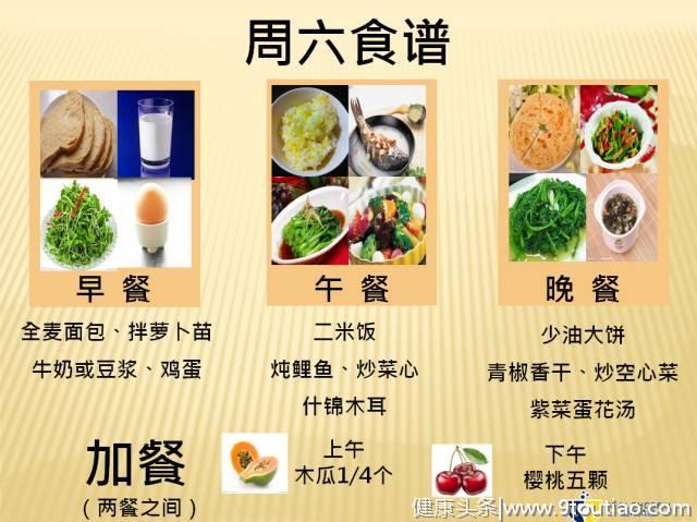 糖尿病人怎么吃？（食谱来啦）