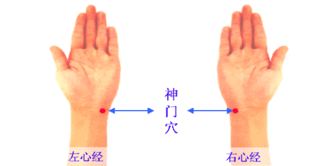 中医院老医生珍藏的六个民间奇特效方 确有用