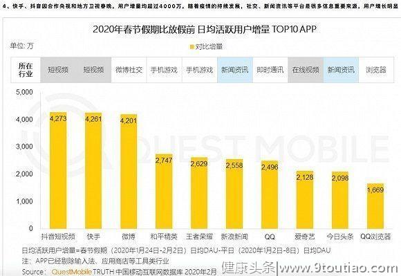 齿科洞察：草船借箭等东风，船在哪里？