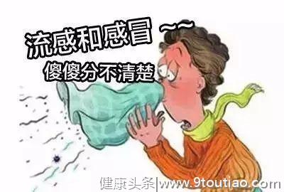 流行性感冒症状有哪些？如何预防及治疗？