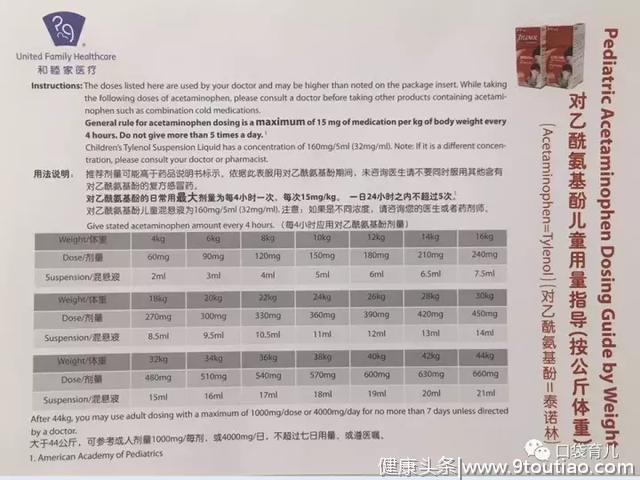 宝宝感冒，只看这一篇文章就好了！科学护理、用药及预防都讲了！