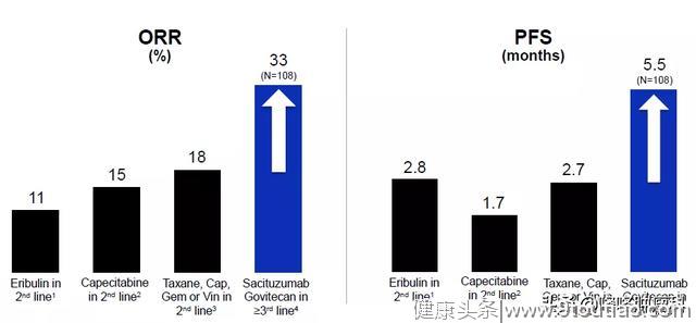 新希望：具备无穷潜力的ADC抗癌药，正在突破众多癌症“禁区”！