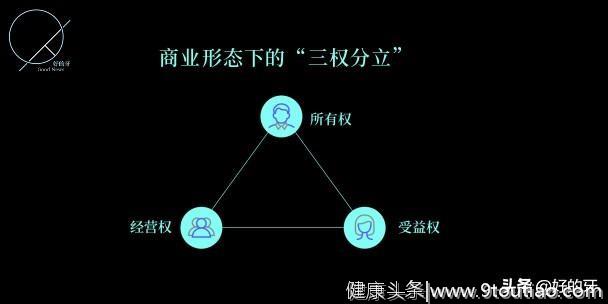 谈谈齿科DSO：要“贪权夺利”，还是“三权分立”？