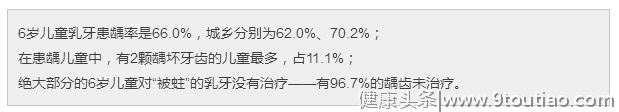 孩子乳牙坏了没关系？错！4张图认识孩子牙齿，附最全护牙方法