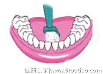 年龄段不同，口腔环境大不同，儿童又该如何正确地保健口腔？